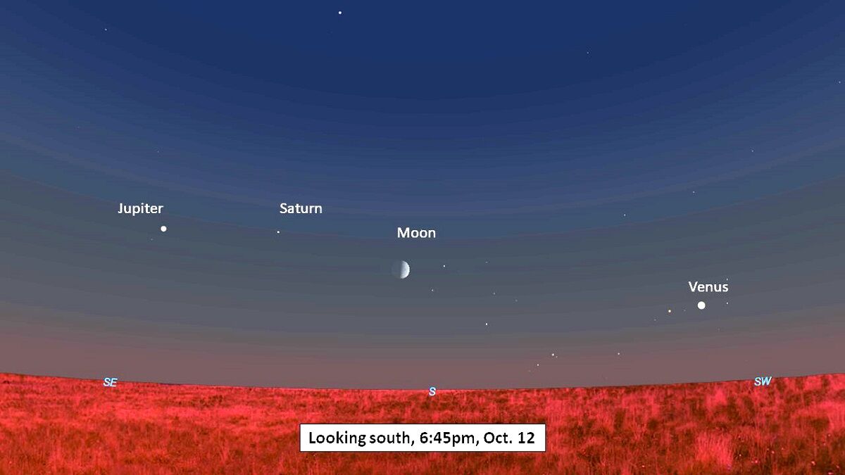 October 2021 What's in the Sky